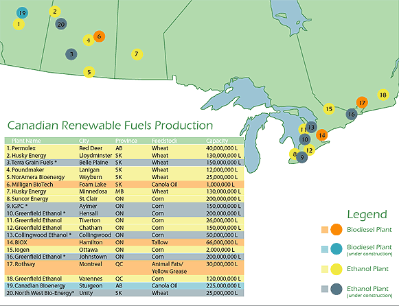A map showing locations in Canada for ethanol and biodiesel plants, as well as those under construction. Several are concentrated around the Great Lakes. If you need more information regarding the data in this map, please contact Anelia Milbrandt at anelia_milbrandt@nrel.gov.
